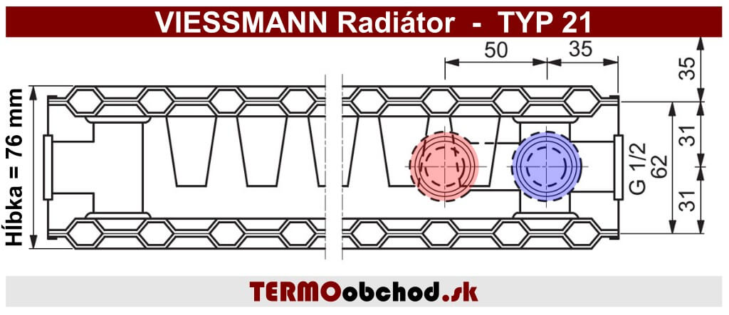 VIESSMANN radiátor TYP 21